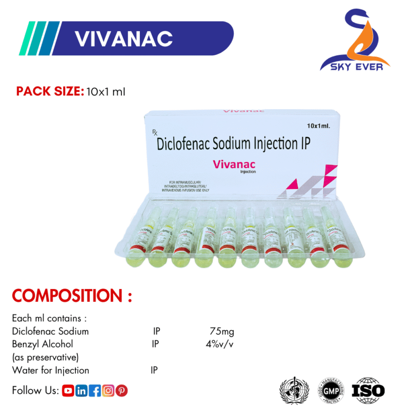 VIVANAC