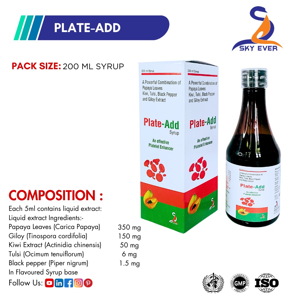 PLATE-ADD Syrup